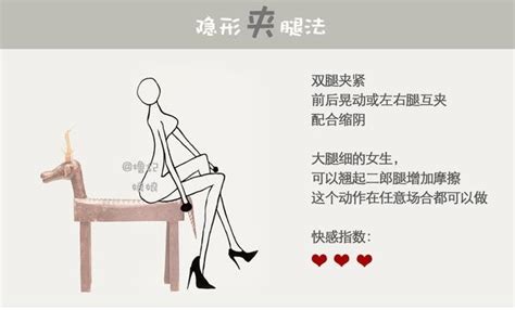 自尉噴水|女人都怎麼自慰？ 必學「9姿勢」讓自己爽...手指超萬能